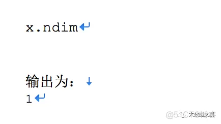 TensorFlow是什么_数据_05